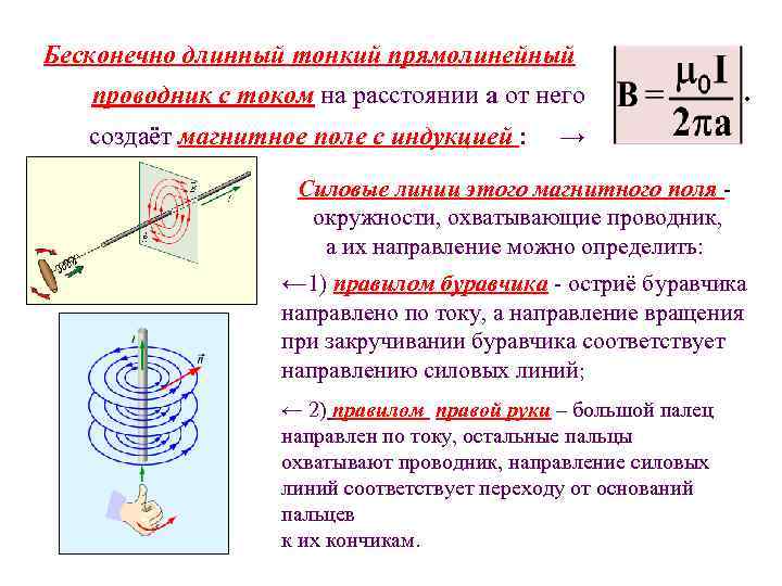 Индукция магнитного поля прямого тока