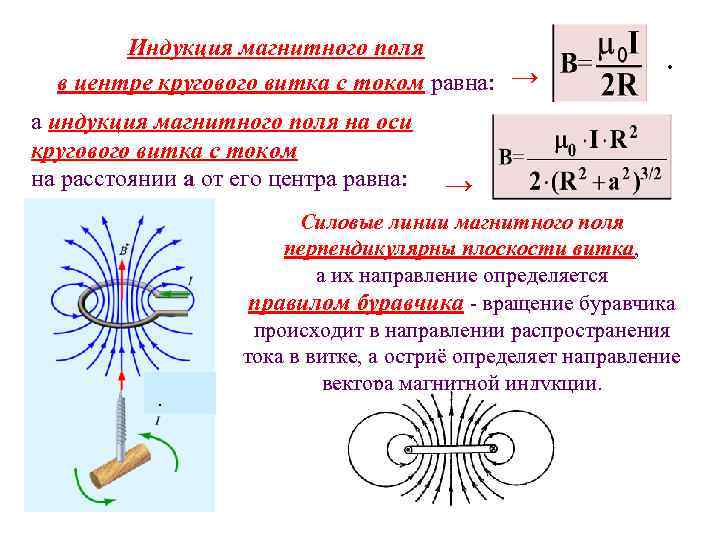 Индукция магнитного поля в центре кругового витка с током равна: → а индукция магнитного