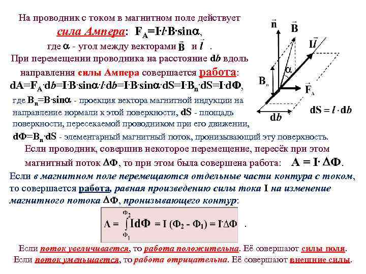 Проводник расположен перпендикулярно линиям магнитной индукции рисунок