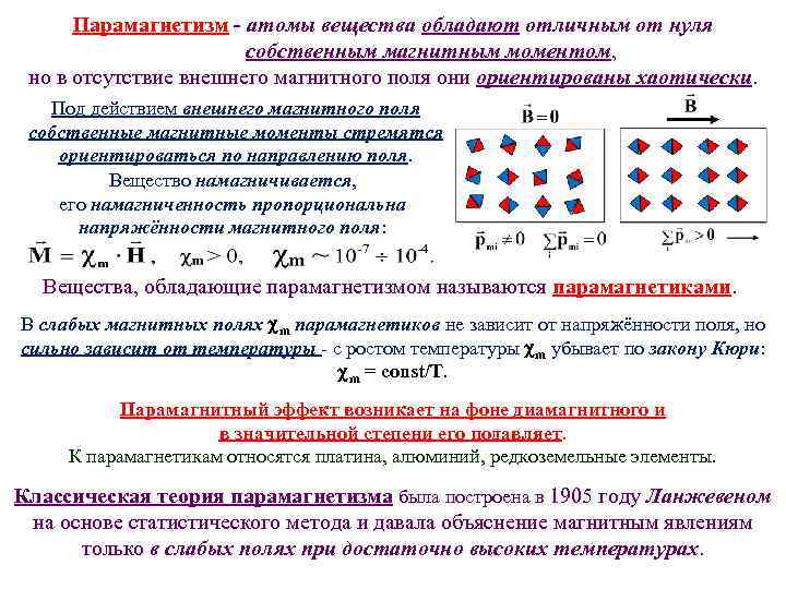 Парамагнетизм - атомы вещества обладают отличным от нуля собственным магнитным моментом, но в отсутствие