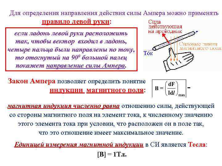 Правило силы. Правило левой руки для определения силы Ампера. Правило левой руки, определить силу тока. Сформулируйте правило для определения направления силы Ампера. Сила Ампера правило левой руки.