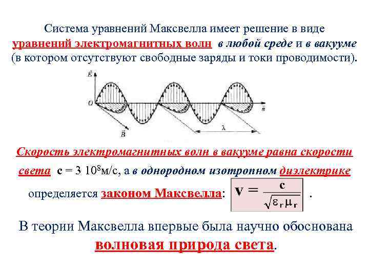 Система уравнений Максвелла имеет решение в виде уравнений электромагнитных волн в любой среде и
