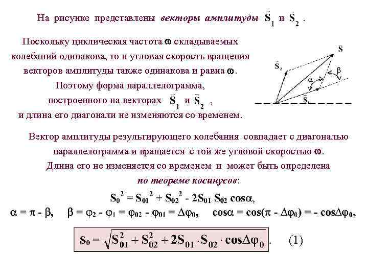 Установите соответствие между векторной диаграммой складываемых колебаний и амплитудой