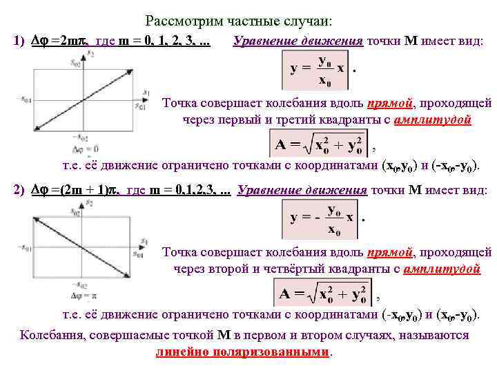 Рассмотрим частные случаи: 1) =2 m , где m = 0, 1, 2, 3,
