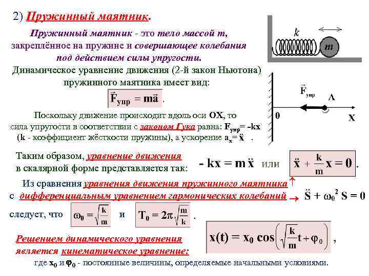 2) Пружинный маятник - это тело массой m, закреплённое на пружине и совершающее колебания