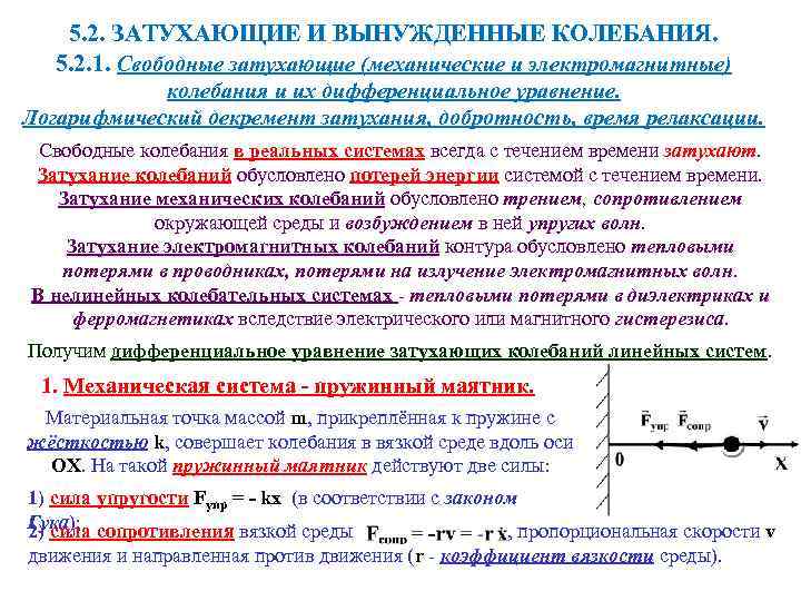 Свободные колебания таблица