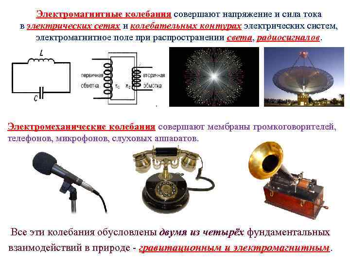 Колебательное магнитное поле