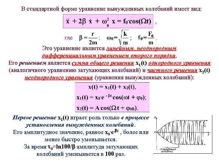 Уравнение колебаний имеет вид