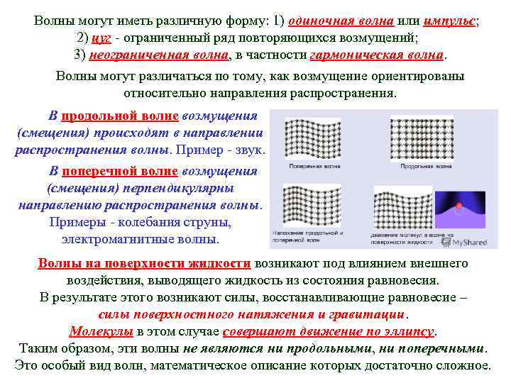 Волны могут иметь различную форму: 1) одиночная волна или импульс; 2) цуг - ограниченный