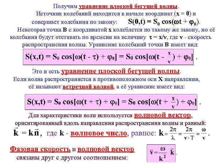 Уравнение плоской бегущей волны