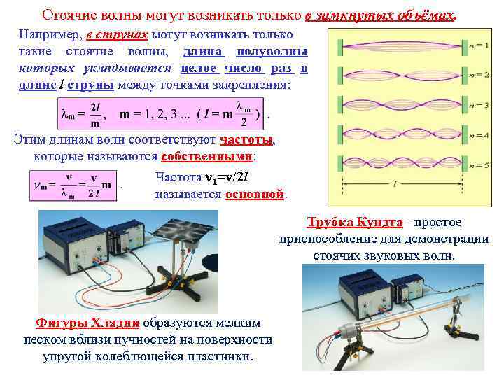 Презентация волны длина волны 9 класс - 85 фото
