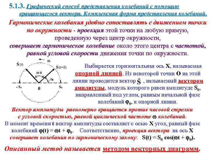 С помощью векторной диаграммы найдите амплитуду колебания являющегося суммой двух колебаний