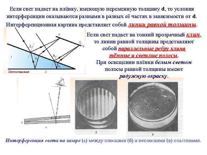 Будут ли отличаться интерференционные картины от двух узких близко лежащих параллельных щелей