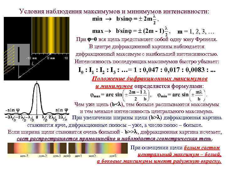 Какой вид имеет дифракционная картина если использовать белый свет