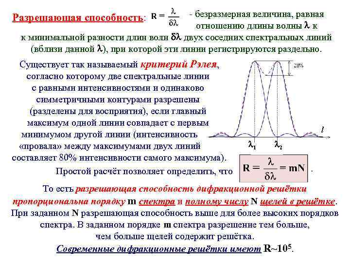 - безразмерная величина, равная отношению длины волны к к минимальной разности длин волн двух