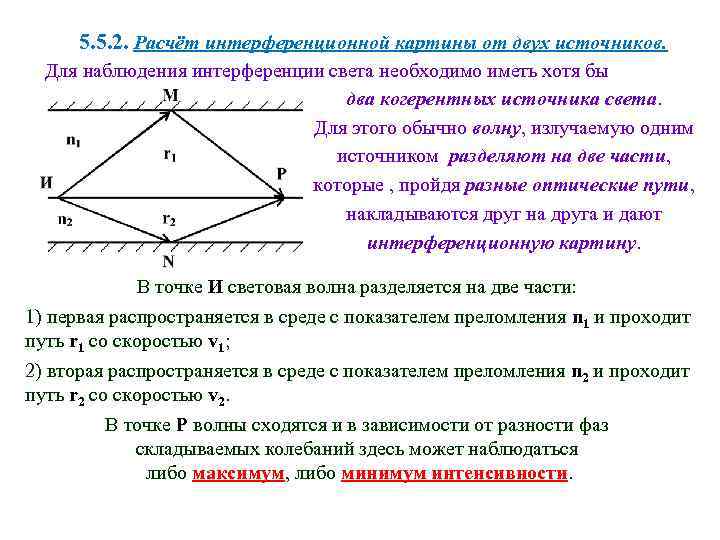 6 расчет интерференционной картины от двух щелей