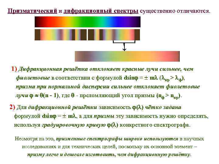 Призматический и дифракционный спектры существенно отличаются. 1) Дифракционная решётка отклоняет красные лучи сильнее, чем