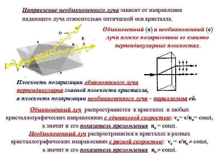 На рисунке показан световой луч падающий на зеркальную поверхность