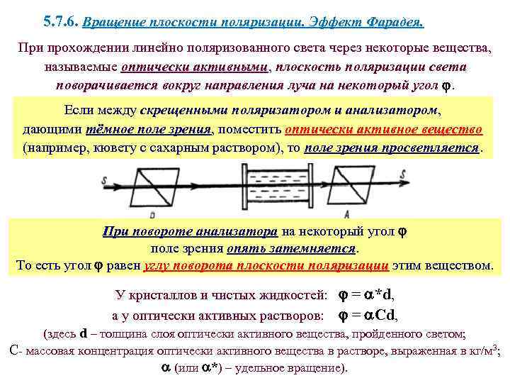 5. 7. 6. Вращение плоскости поляризации. Эффект Фарадея. При прохождении линейно поляризованного света через