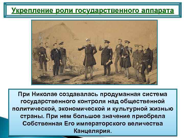 Укрепление роли государственного аппарата При Николае создавалась продуманная система государственного контроля над общественной политической,