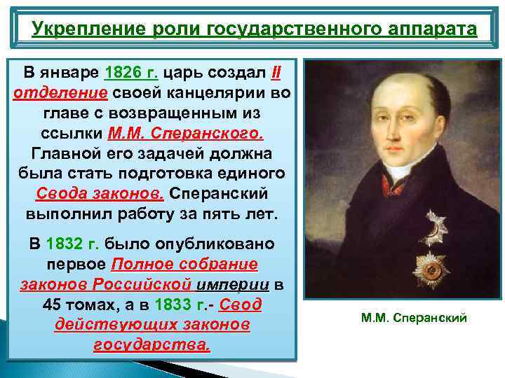 Укрепление роли государственного аппарата В январе 1826 г. царь создал II отделение своей канцелярии