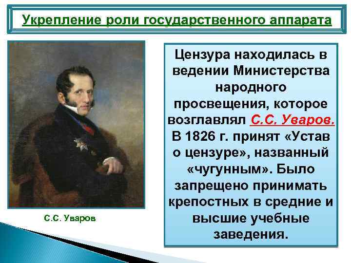 Укрепление роли государственного аппарата С. С. Уваров Цензура находилась в ведении Министерства народного просвещения,
