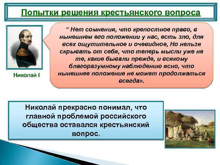 Попытки решения крестьянского вопроса Николай I “ Нет сомнения, что крепостное право, в нынешнем