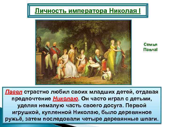 Личность императора Николая I Семья Павла. I Павел страстно любил своих младших детей, отдавая