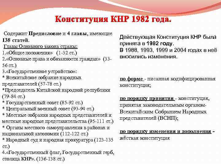 Конституция китая 1982. Конституция Китая 1982 г. Характеристика Конституции КНР 1982. Конституция КНР общая характеристика. Структура Конституции 1954 года Китая.