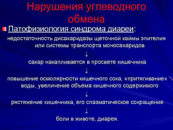 Нарушения углеводного обмена Патофизиология синдрома диареи: недостаточность дисахаридазы щеточной каймы эпителия или системы транспорта
