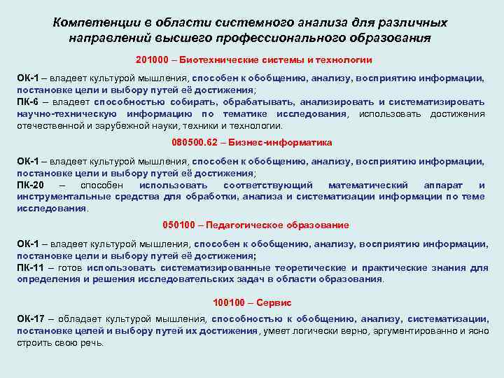 Компетенции в области системного анализа для различных направлений высшего профессионального образования 201000 – Биотехнические