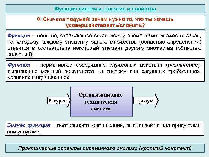 Понятие система образов. Функции системы системный анализ. Дайте определение понятию 