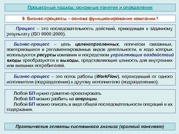 Процессный подход: основные понятия и определения 9. Бизнес-процессы – основа функционирования компании ! Процесс