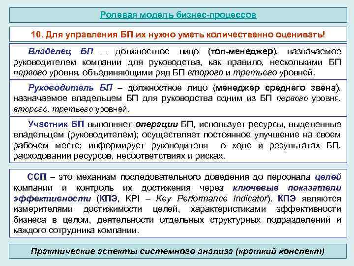 Правовые отношения конспект кратко. Аспекты системного анализа. Практический аспект цели. Риск несоответствия. Управление подразделением в движении кратко конспект.