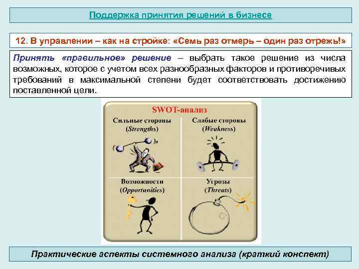 17 краткий конспект