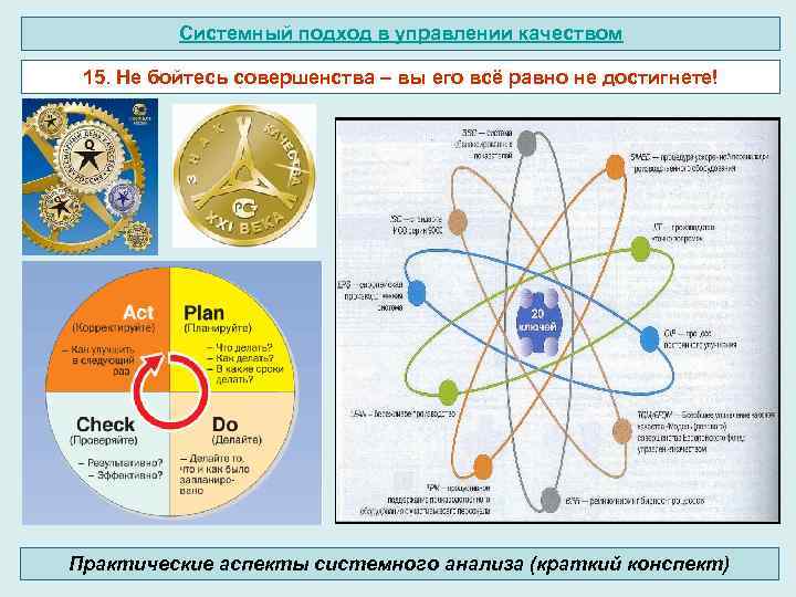 Системный подход в управлении качеством 15. Не бойтесь совершенства – вы его всё равно