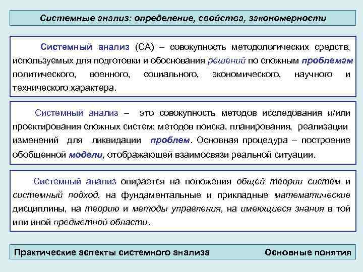 Системные анализ: определение, свойства, закономерности Системный анализ (СА) – совокупность методологических средств, используемых для