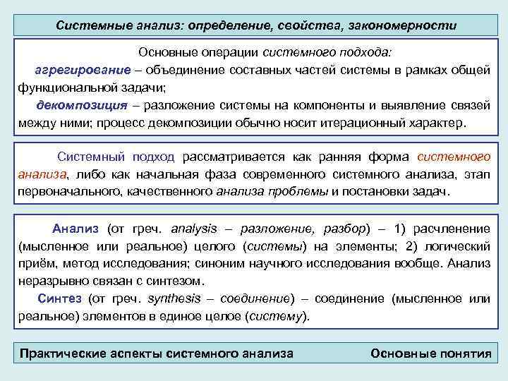 Системные анализ: определение, свойства, закономерности Основные операции системного подхода: агрегирование – объединение составных частей