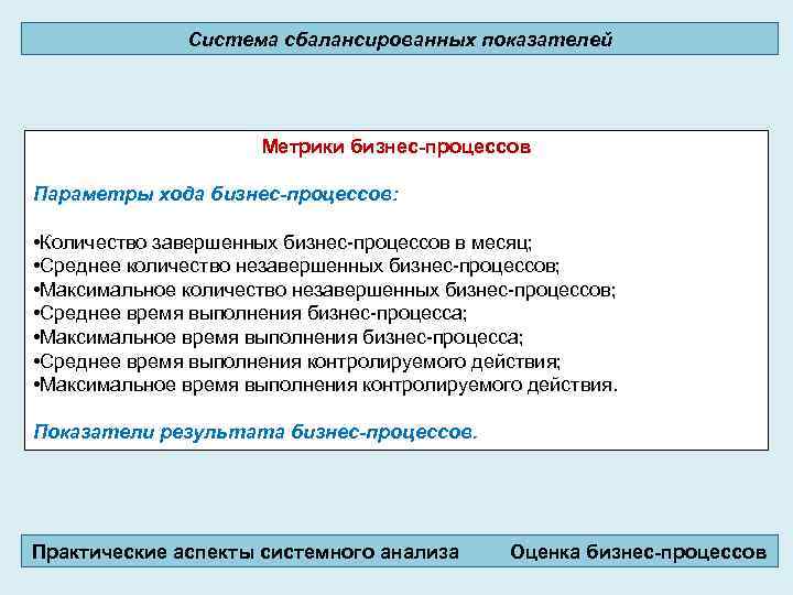 Метрика эффективности процесса. Метрики эффективности процесса.