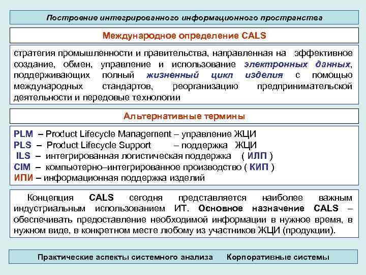 Построение интегрированного информационного пространства Международное определение CALS стратегия промышленности и правительства, направленная на эффективное