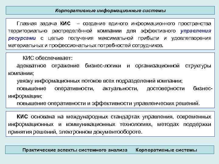 Корпоративные информационные системы Главная задача КИС – создание единого информационного пространства территориально распределённой компании