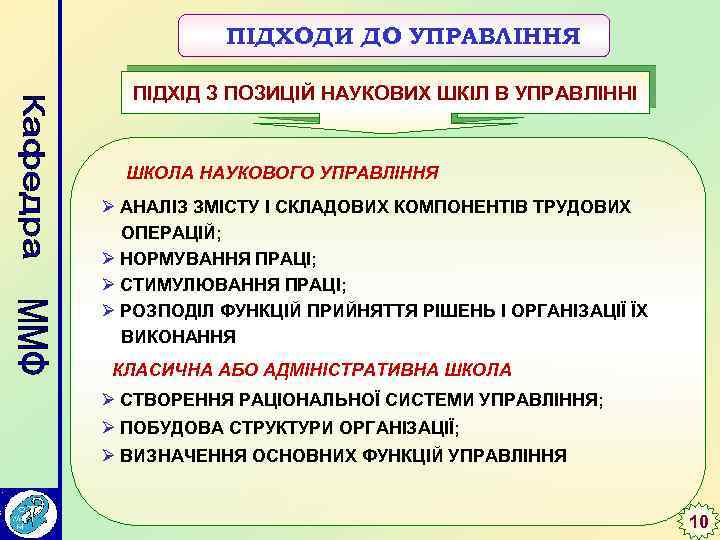 ПІДХОДИ ДО УПРАВЛІННЯ ПІДХІД З ПОЗИЦІЙ НАУКОВИХ ШКІЛ В УПРАВЛІННІ ШКОЛА НАУКОВОГО УПРАВЛІННЯ Ø