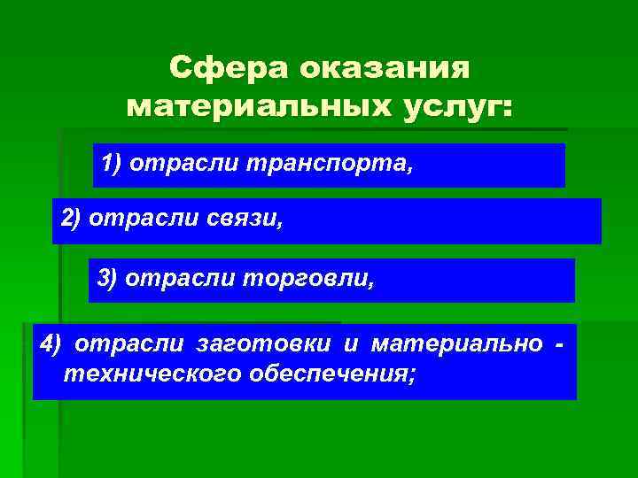 Сфера оказания материальных услуг: 1) отрасли транспорта, 2) отрасли связи, 3) отрасли торговли, 4)