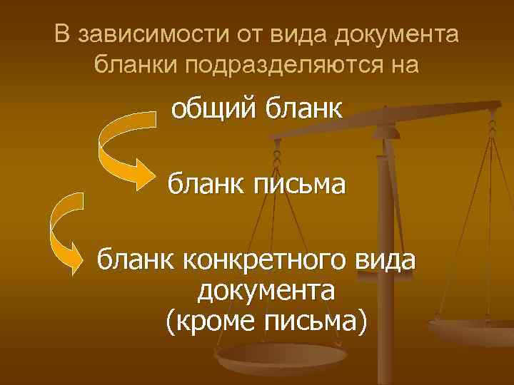 В зависимости от вида документа бланки подразделяются на общий бланк письма бланк конкретного вида