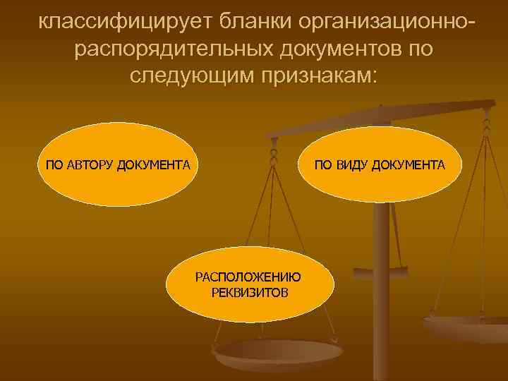  классифицирует бланки организационнораспорядительных документов по следующим признакам: ПО ВИДУ ДОКУМЕНТА ПО АВТОРУ ДОКУМЕНТА