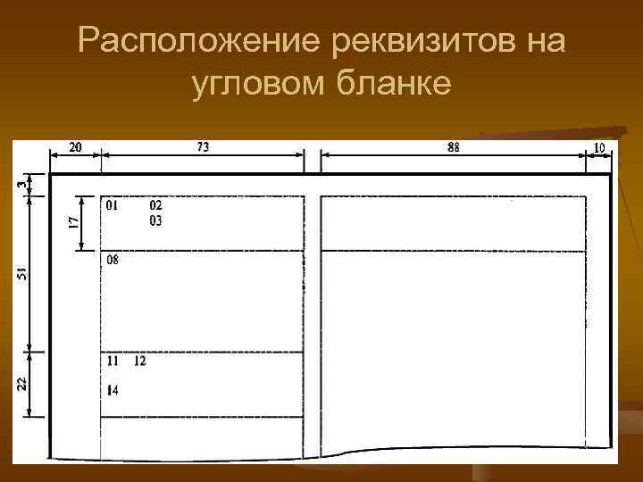 Самая длинная строка. Расположение реквизитов на Угловом бланке. Реквизиты углового Бланка. Угловое расположение реквизитов на Угловом бланке. Расположение реквизитов при Угловом расположении.