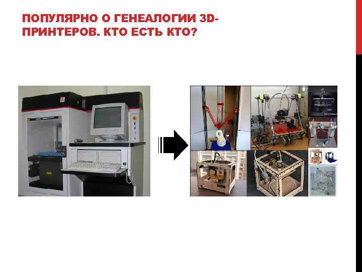 ПОПУЛЯРНО О ГЕНЕАЛОГИИ 3 DПРИНТЕРОВ. КТО ЕСТЬ КТО? 