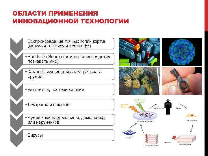 ОБЛАСТИ ПРИМЕНЕНИЯ ИННОВАЦИОННОЙ ТЕХНОЛОГИИ • Воспроизведение точных копий картин (включая текстуру и «рельеф» )