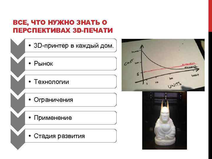 ВСЕ, ЧТО НУЖНО ЗНАТЬ О ПЕРСПЕКТИВАХ 3 D-ПЕЧАТИ • 3 D-принтер в каждый дом.