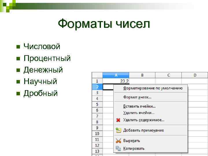 Формат электронной таблицы. Числовой Формат данных в excel. Форматы электронных таблиц. Нулевой Формат данных. Числовой и процентный Формат данных в excel.